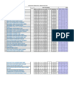 Kedudukan Terbaik PBD 3 Berlian 22-23