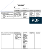 Planificación Anual Segundo Semestre Tecnología 6°