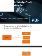 Responsabilidade Civil Nas Relações de Consumo