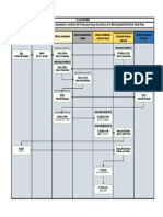 Flujograma Apoyo Econ-Mdsr-2023