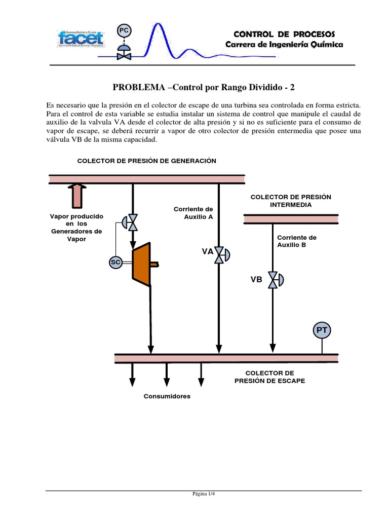 Control Por Rango Dividido 02 | PDF | Presión | Ingeniería mecánica