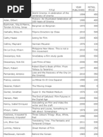 Download Film Books in the Cloud by Mountain Cloud SN65158645 doc pdf