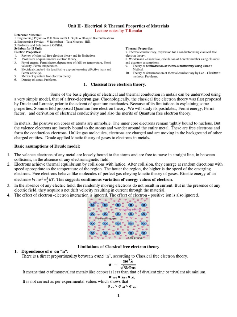 Classical music visual data 7
