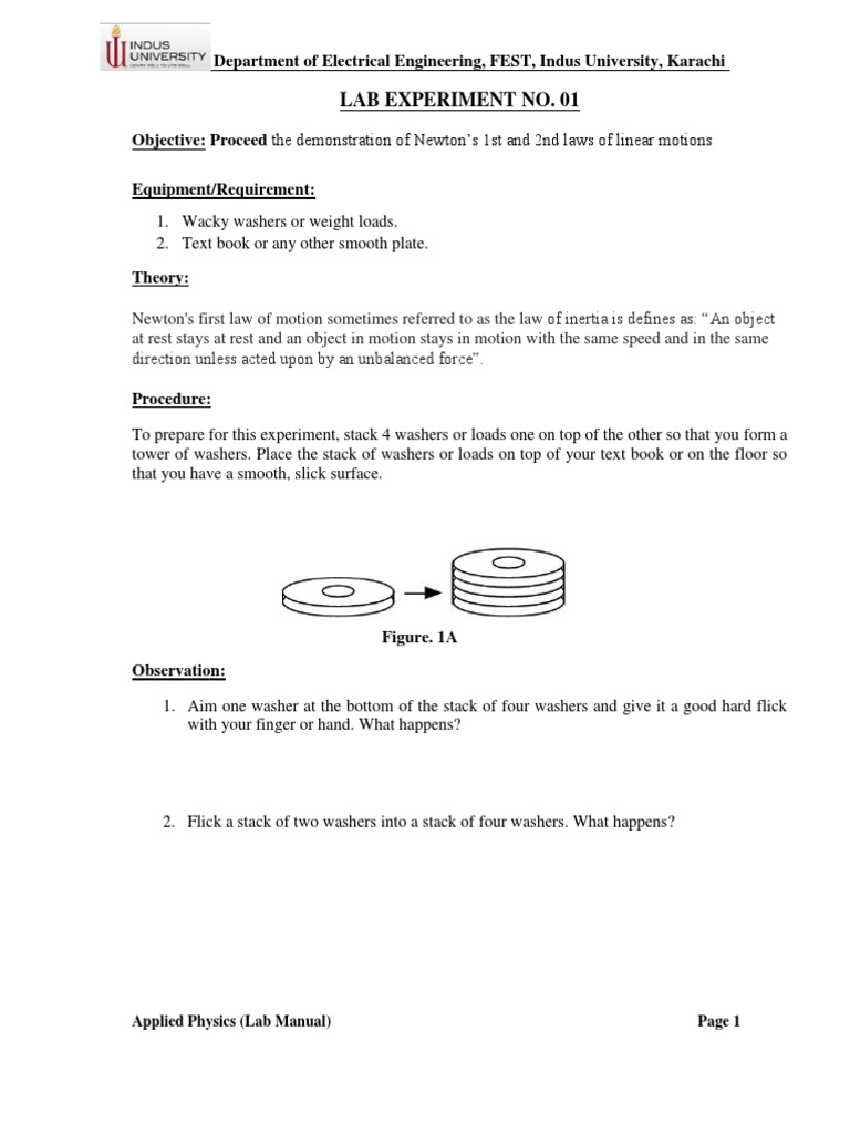 AP Lab 1-14 Updated | PDF