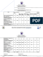 Mya Grade 10 Tos