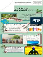 Infografía Objetivos de La Sustentabilidad