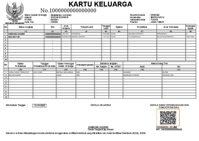 Template KK Kosongan PDF