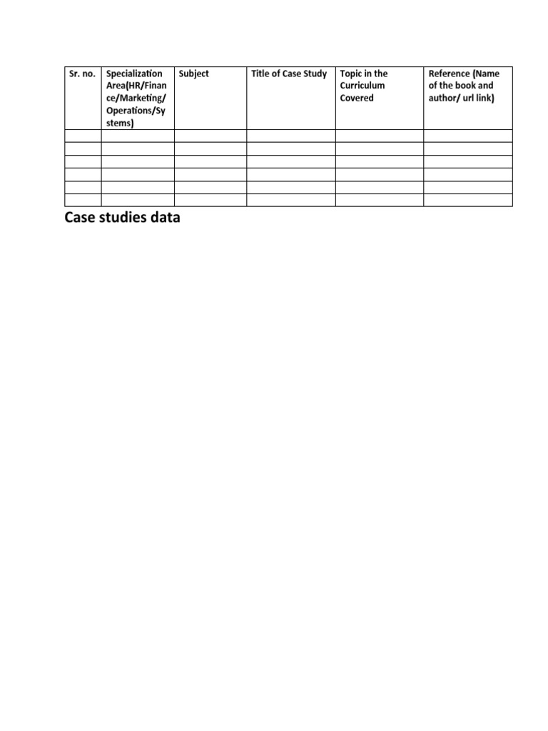 Case Study Format PDF