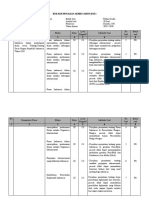 Format Kisi-Kisi, Kartu, Naskah Soal Kls X Dan Xi Daryati 2019-2020