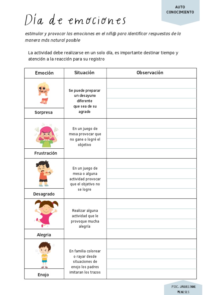 Actividades para Identificar Emociones en Niños | PDF | Las emociones | Ira