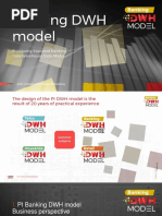 Banking DWH Model E-Book