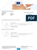 PVGIS-5 DailyIrradiance 33.815 11.012 Undefined Undefined 15deg 0deg