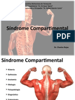 Sindrome Compartimental UAM