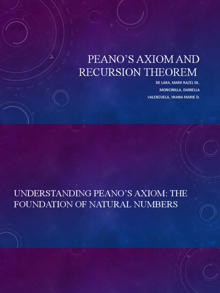 Peano's Axiom: Foundation of Natural Numbers | PDF | Social Science ...