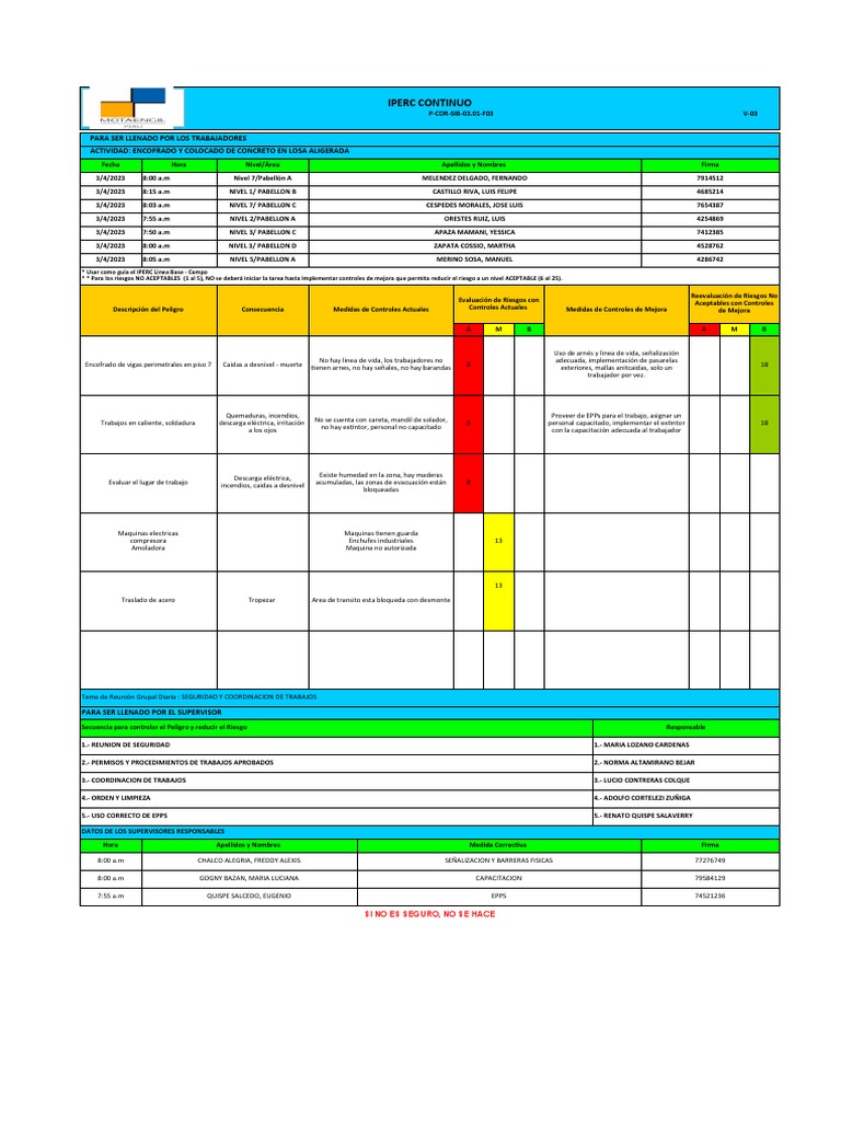 Matriz Iperc | PDF