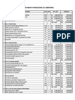 Rab Rumah Panggung Cibinong