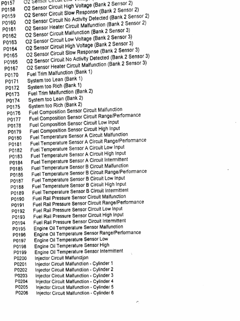 Automotive Sensor Fault Codes | PDF | Fuel Injection | Sensor