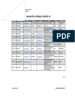 PFE Systemes Embarques Et Mobile - 2022 - 2023