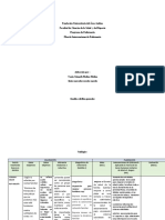 Plan de Intervenciones de Enfermería Aplicando La Teoria de Seres Humanos Unitarios de Martha Elizabeth Rogers 2018