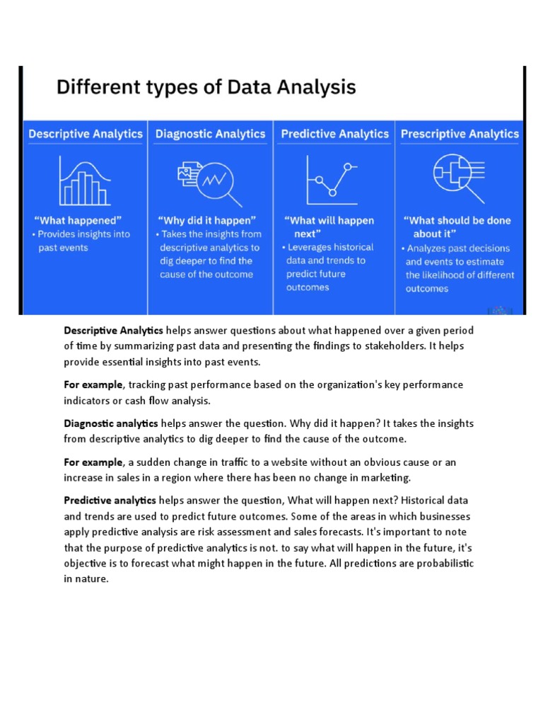 Ibm data analysis material pdf