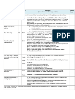 Lesson Plan Template