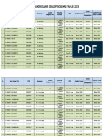 UPDATE Survey Analisa Kerus.. 2023