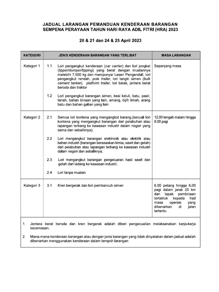 Roadban Hari Raya 2023 PDF