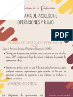 Diagrama de Operaciones