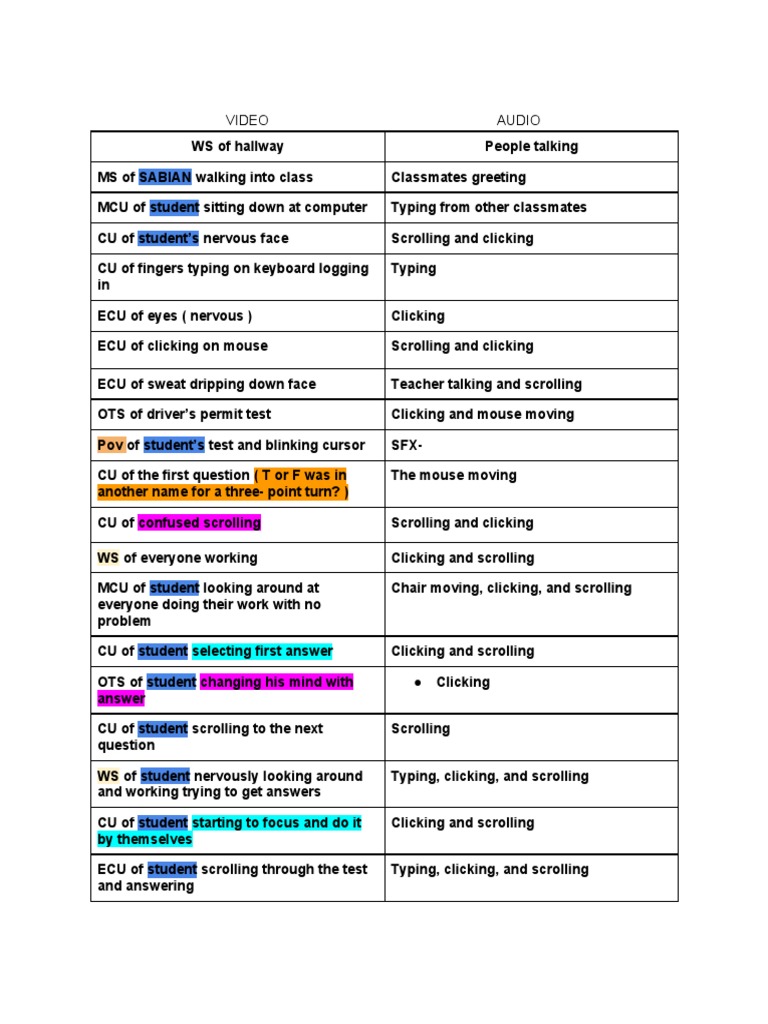 Salvatore Fierro - The Boring Room 2 Column Script 3 | PDF | Career ...