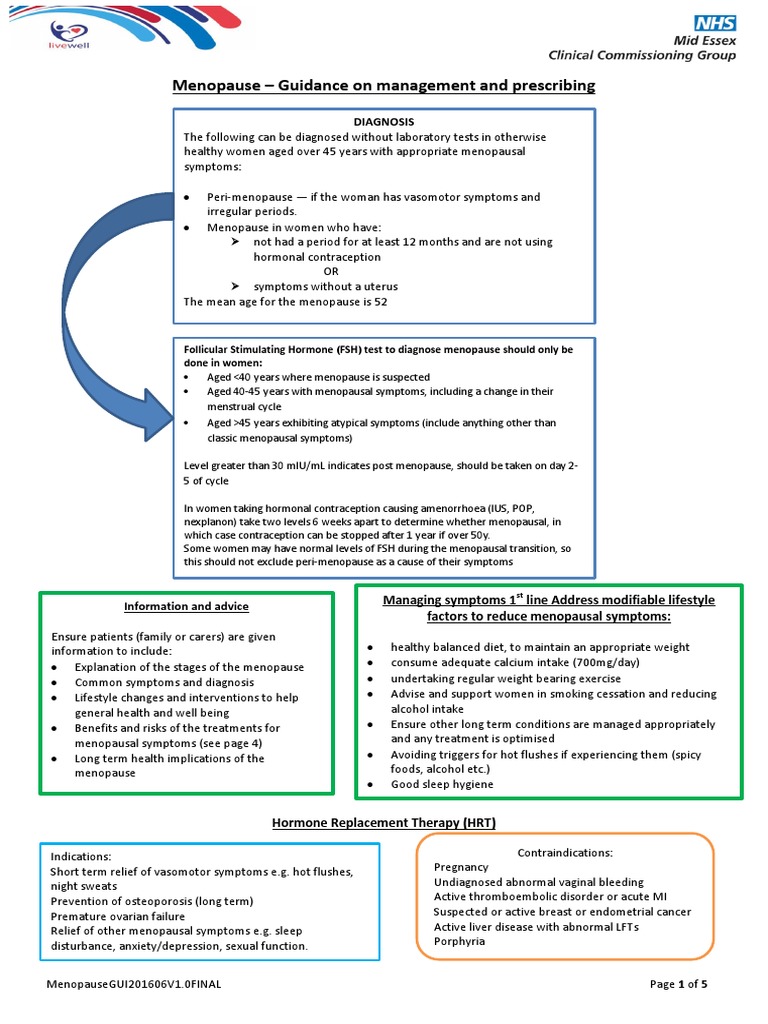 Menopause Management and HRT Guidelines | PDF | Hormone Replacement ...