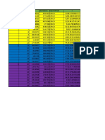 EXCEL TAQUIMETRIA D