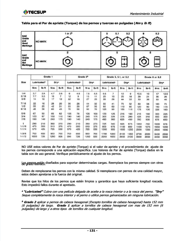 Pdf-Torques Compress | PDF | Tornillo | Materiales de construcción