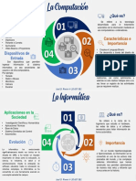 Computación e Informática