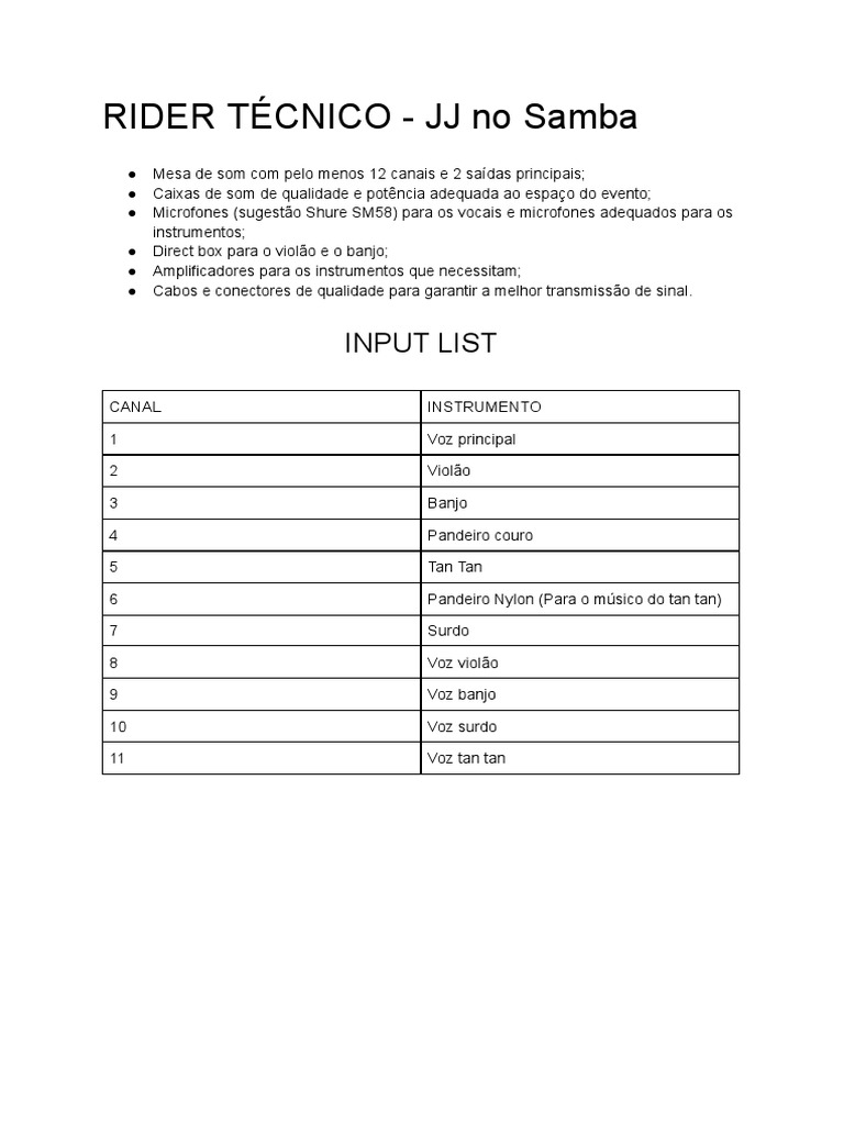 Rider Técnico para Banda de Samba | PDF