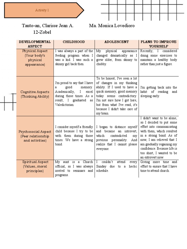 Personal Development Pdf