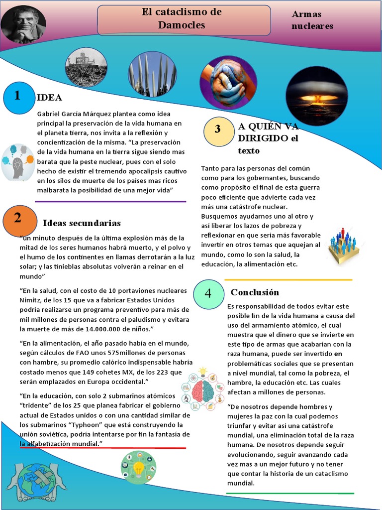 Infografia - Luisa Fernanda Herrera Chavarria PDF