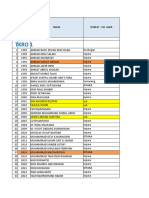 Identitas Siswa Prakerin 2020