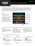 DB For Data Engineering Solution Sheet