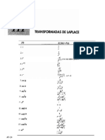 Tabla de Transformadas de Laplace