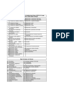 Matriz de Riesgos Fesa 2020