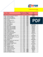 Liste Athlètes Ayant Réalisés Minima Pour Finales France 2023 2023-11-04