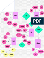 ER DIAGRAM Fabiola Isaura Uribe Herrera Corregido