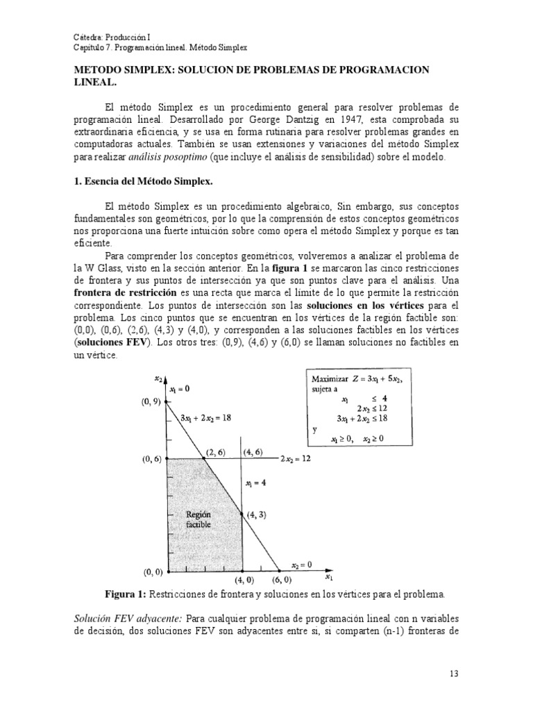 Método Simplex: Guía de Programación Lineal | PDF