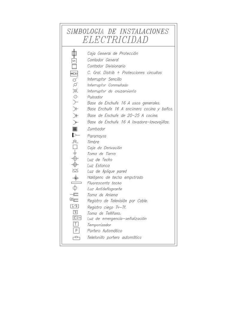 Simbología | PDF