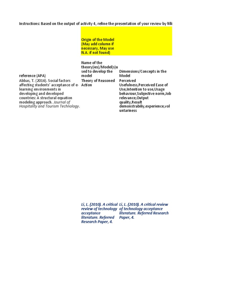Activity 5 documenting model or framework review pdf