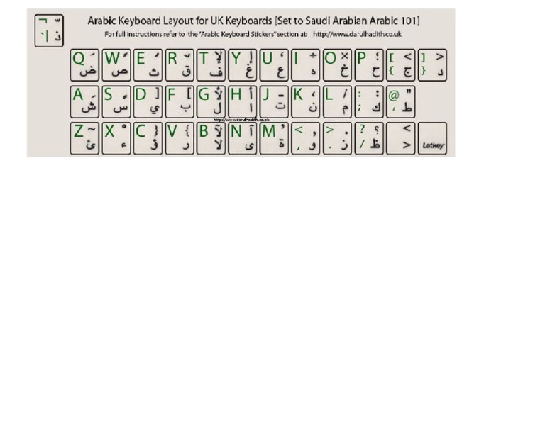 Arabic & Italian Language Keyboard Stickers – Black Letters On Clear Background