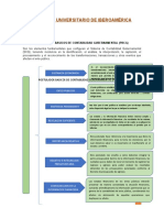 Postulados Basicos de La LGCG