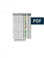 IPERC Traslado, Montaje y Desmontaje de Racks