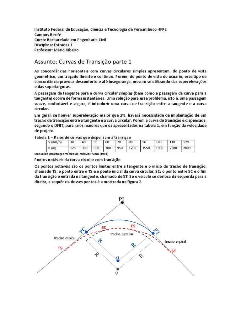 Pet Shop Vila Formosa Dentro De 400 M