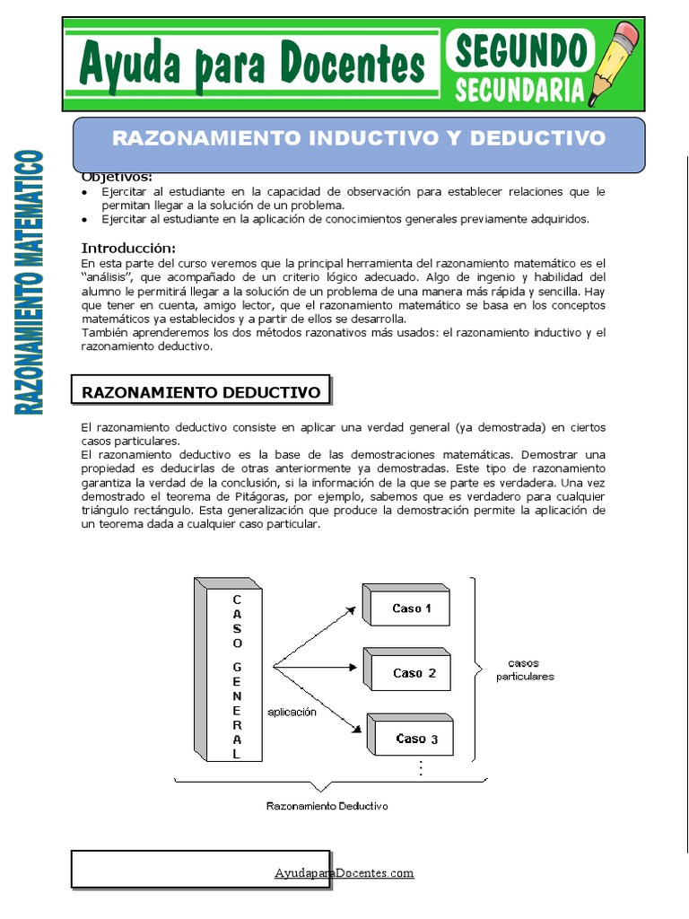 Razonamiento Inductivo y Deductivo en Matemáticas | PDF | Prueba ...
